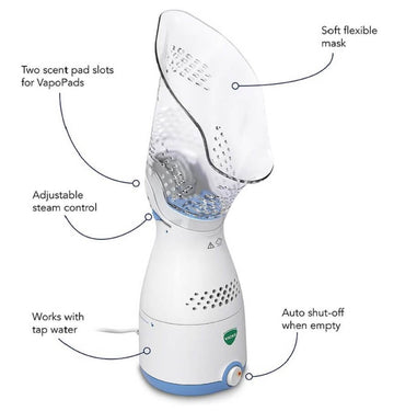 Vicks Sinus Inhaler Suitable During Coughs Colds or Blocked Noses Adjustable Steam Control Automatic Shut Off - Imported from UK